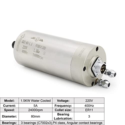 RATTMMOTOR 1.5KW CNC Spindle Motor Kit for CNC Machine Water-Cooled ER11 Spindle Motor+VFD Drive 80mm Spindle Motor Brac