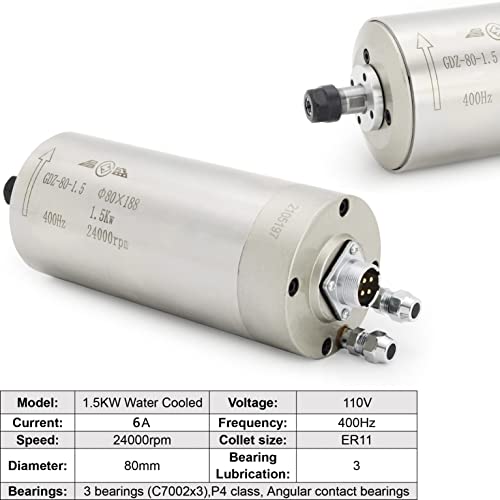 RATTMMOTOR 1.5KW Water Cooled Spindle Kit for CNC Machine 80mm Spindle Motor +1500W VFD Variable Frequency Drive+80mm Sp