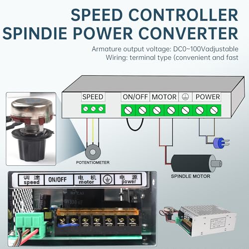 RATTMMOTOR CNC Spindle Motor Speed Controller for Air Cooled 500W DC Spindle Motor 6A Speed Power Converter  
RATTMMOTOR