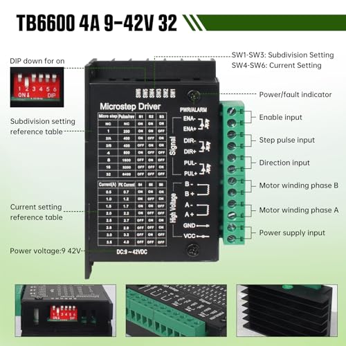 RATTMMOTOR 4 Axis CNC Kit for CNC Machine CNC Controller with Nema23 Motor and TB6600 Driver USB Mach3 CNC Motion Contro