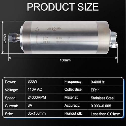 RATTMMOTOR 800W Water Cooled Spindle Kit for CNC Machines
RATTMMOTOR 800W Water Cooled Spindle Kit - 0.8KW 110V 400HZ VF